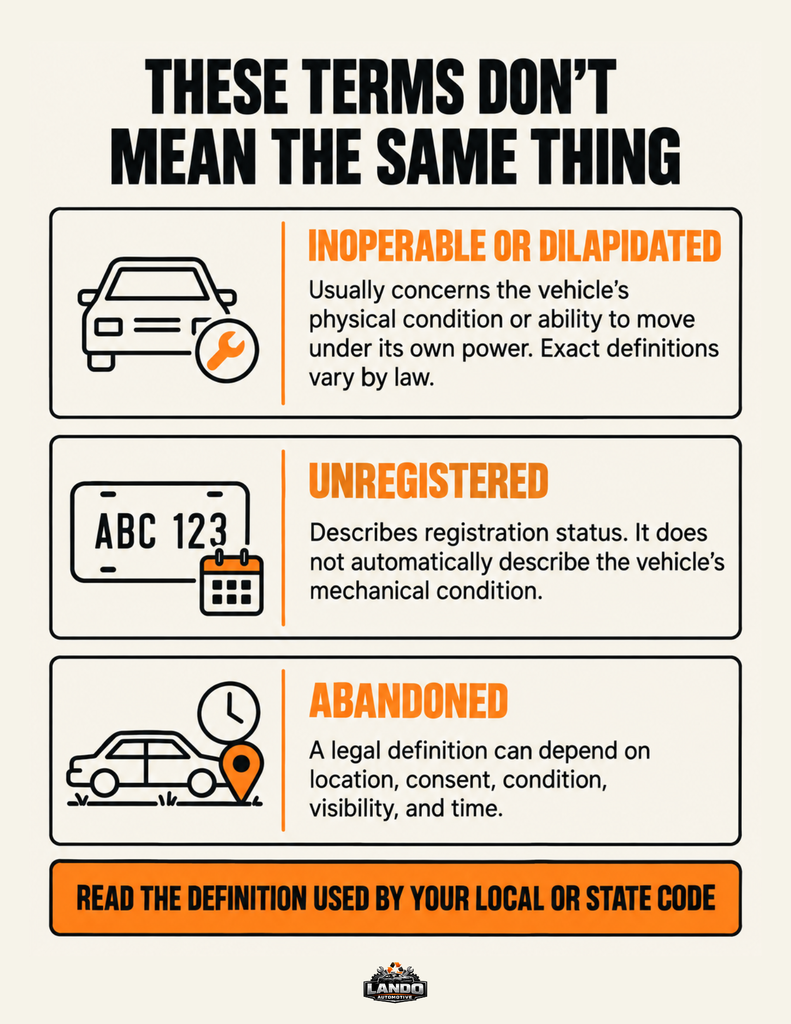 These Terms Don't Mean The Same Thing - Infographic