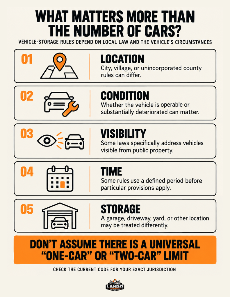 How-Many-Junk-Cars-Can-You-Have-on-Your-Property